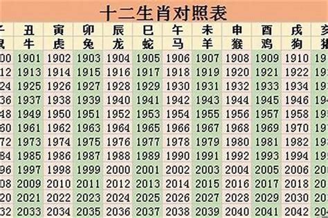 1985年是什麼生肖|1985年属什么生肖 1985年出生是什么命